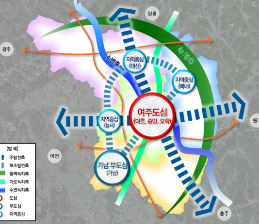 경기도, 2035년 여주 도시기본계획 승인…인구 13만 2천 명 목표