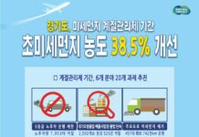경기도, 강화된 미세먼지 계절관리제로 초미세먼지 농도 38.5% 개선
