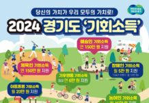 민선 8기 경기도, 시장에서 보상받지 못하는 사회적가치에 주목 예술인, 장애인 등 기회소득 6개 사업 선보여