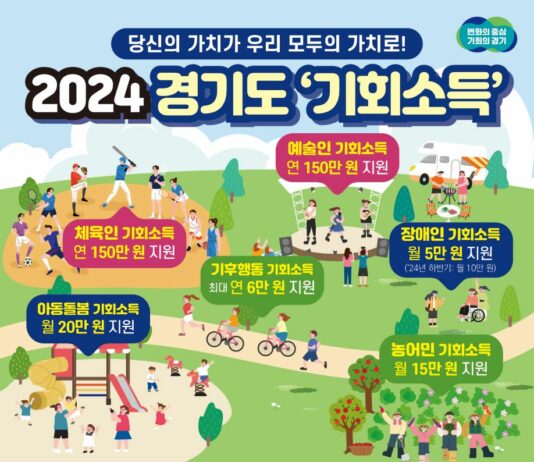 민선 8기 경기도, 시장에서 보상받지 못하는 사회적가치에 주목 예술인, 장애인 등 기회소득 6개 사업 선보여