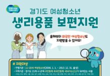 경기도, 여성청소년 생리용품 보편 지원, 2차 온라인 접수 시작